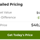 Image for article titled Don't Fall For The Price Lies Dealers Have Been Telling